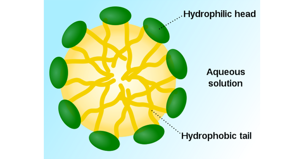 A chemist explains how surfactants work in household cleaning products, how they remove
grease and dirt, and why water chemistry matters in UK and US homes. 
